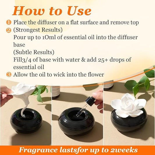 Honeydak 1 Pcs Flower Essential Oil Diffuser Stone White Ceramic Porcelain Passive Oil Diffuser Improves Sleep and Relieves Stress Non-Electric Handmade Decorative Tabletops for Desk (Classic Style)