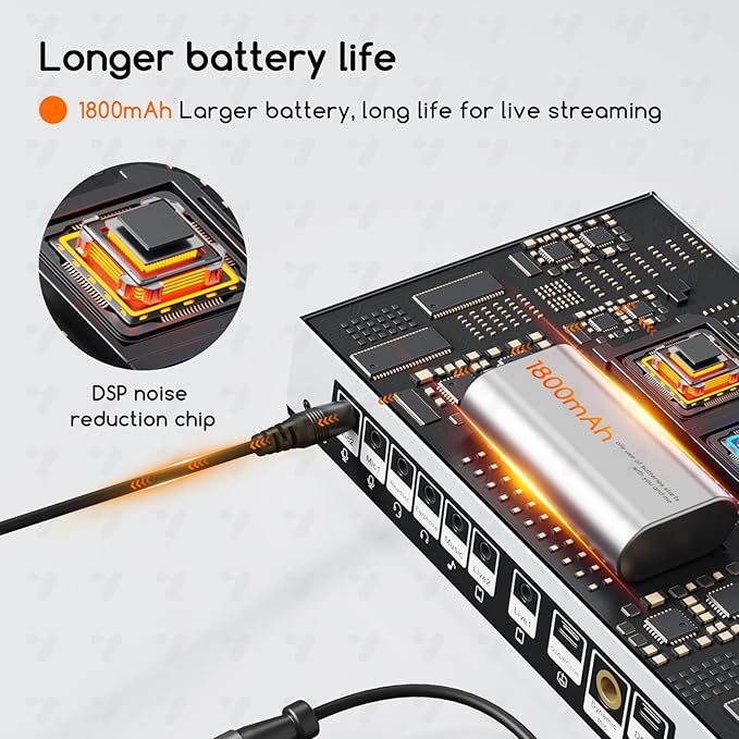 F999MAX Live Sound Card, RGB Lighting Effects, Professional Audio Mixer & Noise Reduction, Metal Body & Indicator Panel, Audio Interface & Voice Changer, DJ Mixer for Live/Gaming/Podcasting/Karaoke