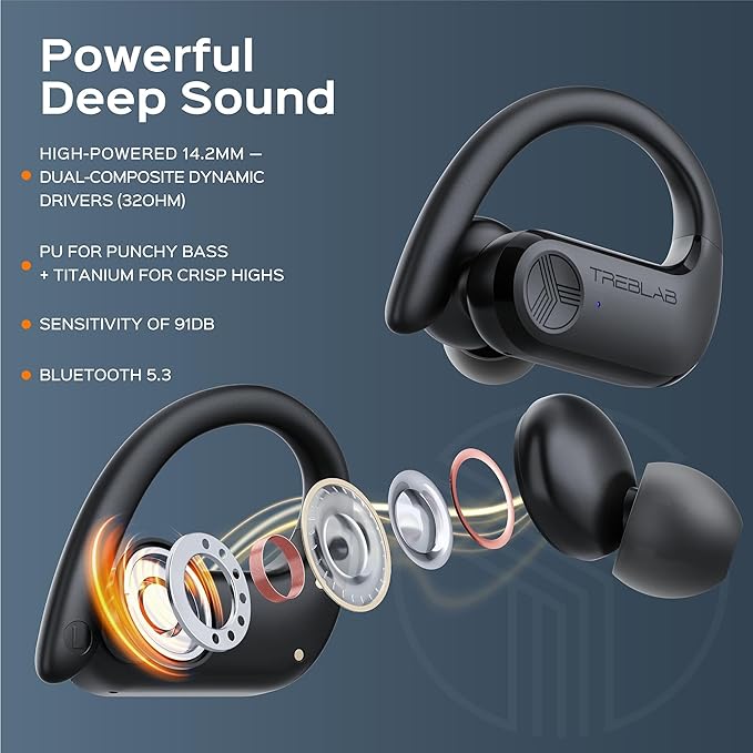 TREBLAB X3 Pro - Workout True Wireless Earbuds, Comfortable Earhooks, Bluetooth 5.3, Punchy Bass, Noise Isolation, 145H Playtime, IPX5 Waterproof, Sweatproof, 2 Mics for Calls, Sport Bluetooth Earbuds
