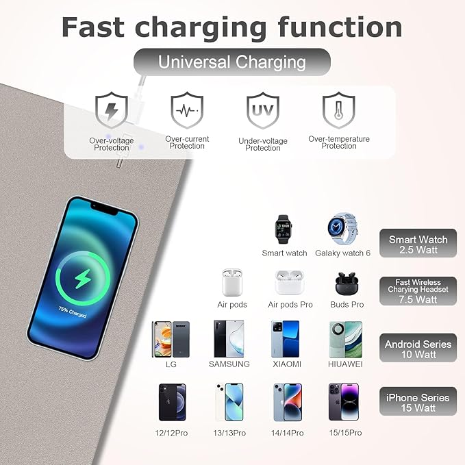 Wireless Charging Mouse Pad Firelison 2 in 1 Leather Multifunctional Office Desk Pad with Non-Slip Rubber Base, Waterproof Desk pad for Computers/Office/Work/Home/Decor（ 32" x 16"Grey - R）