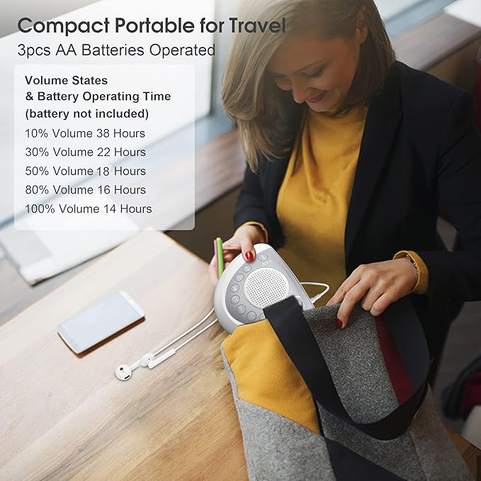 White Noise Machine, Portable Sleep Sound Machine with 24 Soothing Sounds, Timer & Memory Function, Headphone Jack, USB Charging, Powered by AC or Battery for Baby, Kids, Adults, Travel