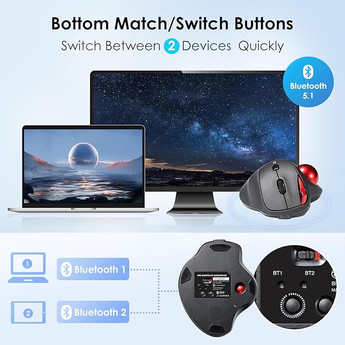 SANWA 2 Device Bluetooth Trackball Mouse, Silent Click Ergonomic Roller Ball Mouse, Wireless Rechargeable Thumb Mice, Programmable Buttons, 600-1600 DPI, Compatible with PC, Mac, Laptop, Windows