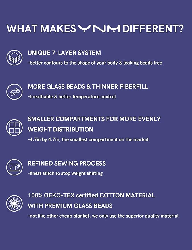 YnM Exclusive Weighted Blanket, Soothing Cotton, Smallest Compartments with Glass Beads, Bed Blanket for One Person of 110lbs, Ideal for Twin/Full Bed (48x72 Inches, 12 Pounds, Light Grey)