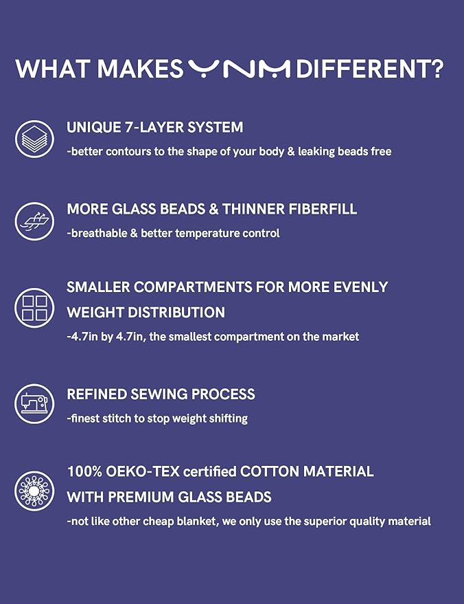 YnM Weighted Blanket,Heavy 100% Oeko-Tex Certified Cotton Material with Premium Glass Beads (Light Blue, 48''x72'' 12lbs), Suit for One Person(~110lb) Use on Twin/Full Bed