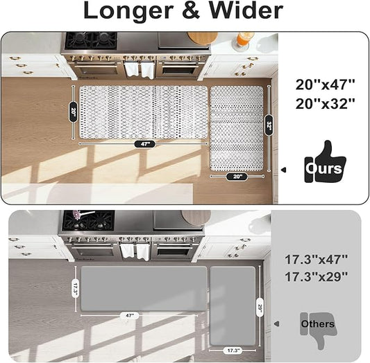 KIMODE Anti Fatigue Kitchen Mat, 20"x47"+20"x32" Kitchen Rugs Set of 2, Non-Slip Kitchen Floor Mats Cushioned, Comfort Mats for Kitchen Floor, Sink, Laundry, Office, Desk Black and White