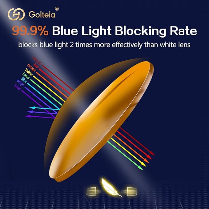 Goiteia Orange Blue Light Blocking Fit Over Glasses-Amber Blue Light Glasses Over Glasses for Better Sleep/Eyes Strain