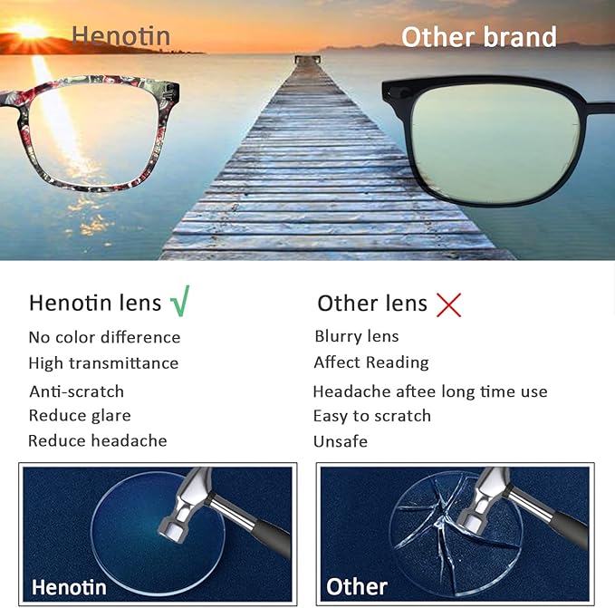 Henotin 4-Pack Blue Light Blocking Reading Glasses Women Men,Spring Hinge Computer Readers,Anti UV Ray Square Nerd Eyeglasses (Ladies Readers with Pattern Print, 1.5, Diopters)
