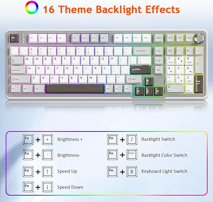 Wireless Mechanical Gaming Keyboard, Tri-Mode Connectivity (Bluetooth 5.0/2.4GHz/USB-C), Hot-Swappable, RGB Backlit,101-Key Layout Keyboard with Volume Knob for PC, Laptop, Tablet