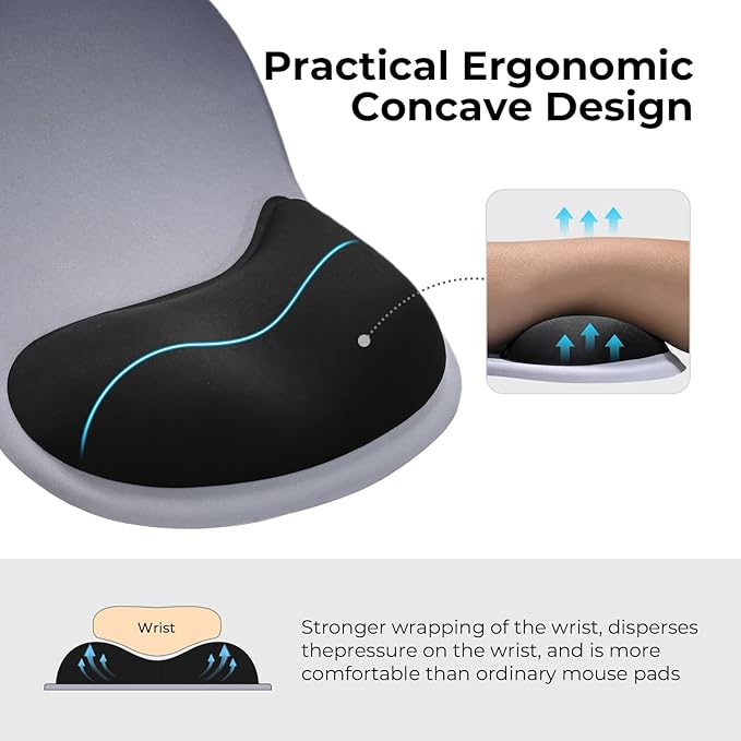 EooCoo Ergonomic Mouse Pad with Gel Wrist Rest Support Middle Concave Design, Relieve Wrist Pain Mousepad, Non-Slip Base for Laptop, Computer, Office Desk Accessories, Carpal Tunnel Syndrome