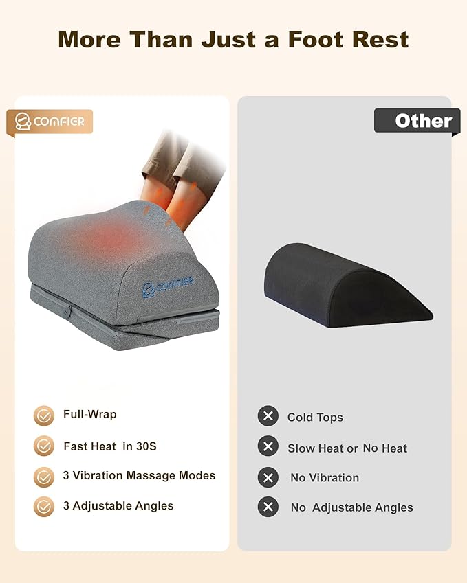 Comfier Under Desk Foot Rest at Work with Heat,Vibration,3 Height Under Desk Foot Rest for Office Chair，Foot Heater Foot Warmer, Ergonomic Heated Footrest,Gaming Chair Footstool,Computer Desk Use