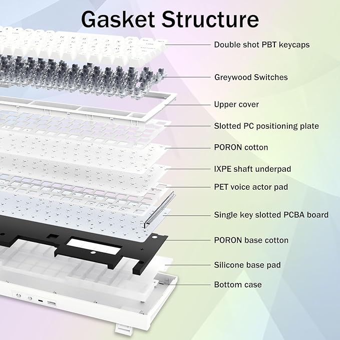 Redragon K723 Wireless Mechanical Gaming Keyboard Creamy, Hot Swappable Pre-lubed Linear Switches, Gasket Structure, Tri-Mode BT5.0/2.4GHz/USB-C, RGB Backlit, Custom for PC/Mac/PS/Xbox, White