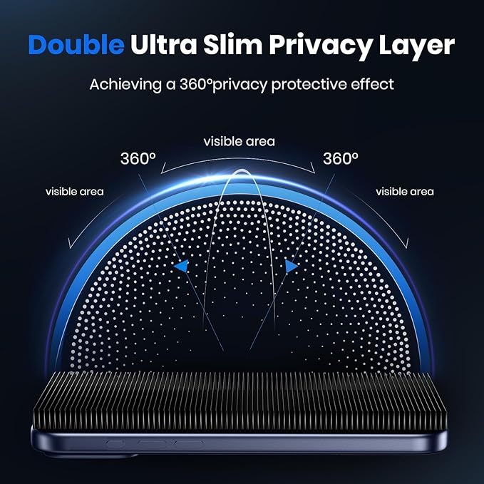 WSKEN for iPhone 17 Pro Max Privacy Screen Protector - [4 Way 360 Anti Spy] [Auto Dust-Remove] 10X Military Shatterproof 4 Directions Zero Bubble Anti Peep Tempered Glass Film for 17 Pro Max