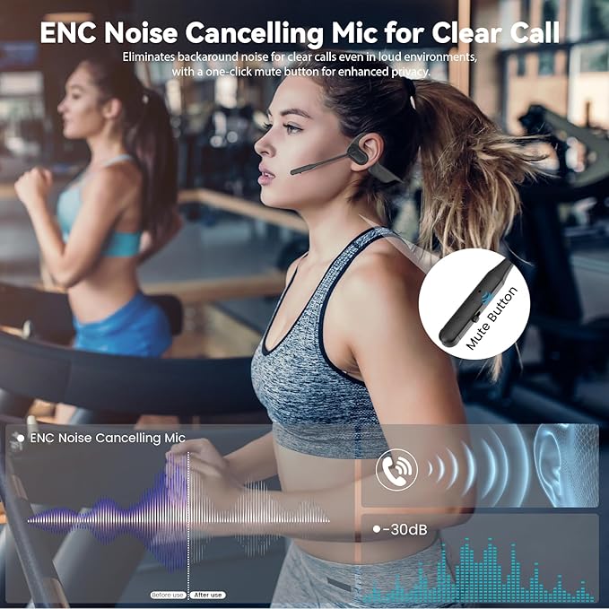 MONODEAL Open Ear Headphones with Mic, Lightweight Bluetooth 5.4 Headset with Microphone Noise Cancelling Mute Button, Wireless Headset Earphones for Work, Driving, Home Office, Workouts