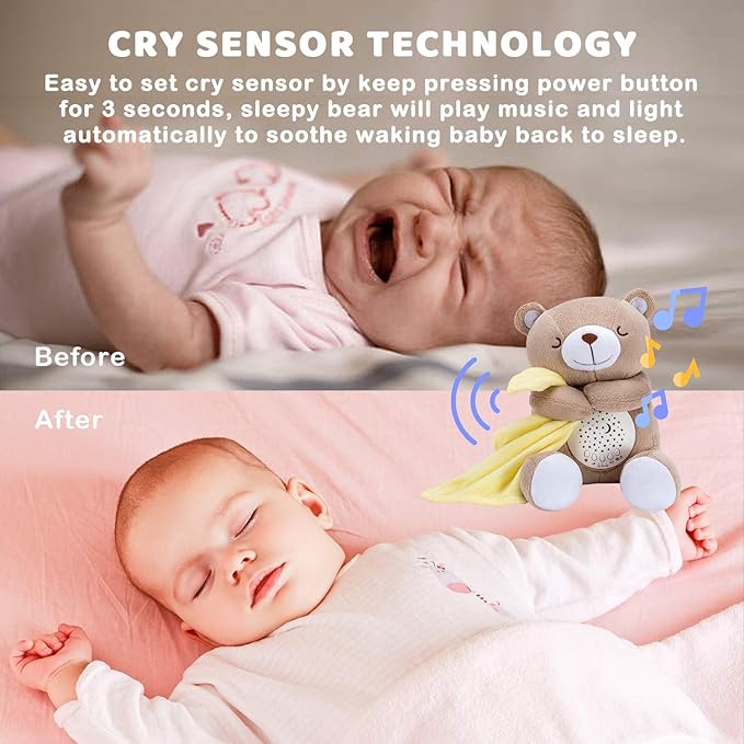 BEREST Rechargeable Baby Sleep Soother Bear, Nursery Decor Night Light Projector, Mom's Heartbeat Cry Sensor Lullabies White Noise Sound Machine, Toddler Crib Sleeping Aid Toys for Shower Gifts