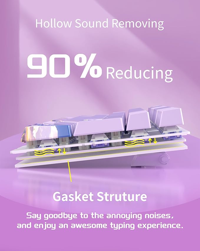 MageGee SKY98 Wireless Gasket Mechanical Gaming Keyboard, 96% Hot Swappable RGB Custom Creamy Keyboard with 5-Layer Sound Padding, BT/2.4G/USB-C, NKRO for Win/Mac (Lavender, Violet Switch)
