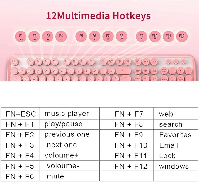 FOPETT Keyboard and Mouse Sets Wireless, Reliable 2.4 GHz Connectivity for PC,Laptop,Smart TV and More (Pink)
