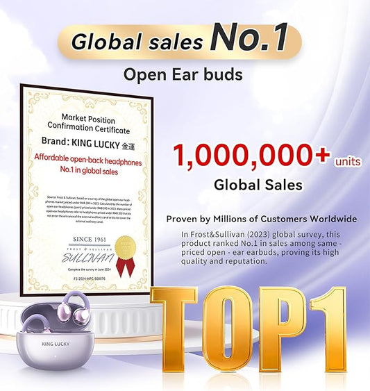 King Lucky Clip on Earbuds Open Ear Wireless Bluetooth 5.4 Headphones with Mic, 50H Play, Noise Cancelling, Waterproof, Comfortable for Small Ears & Glasses Wearers, Sports, Workouts, Purple