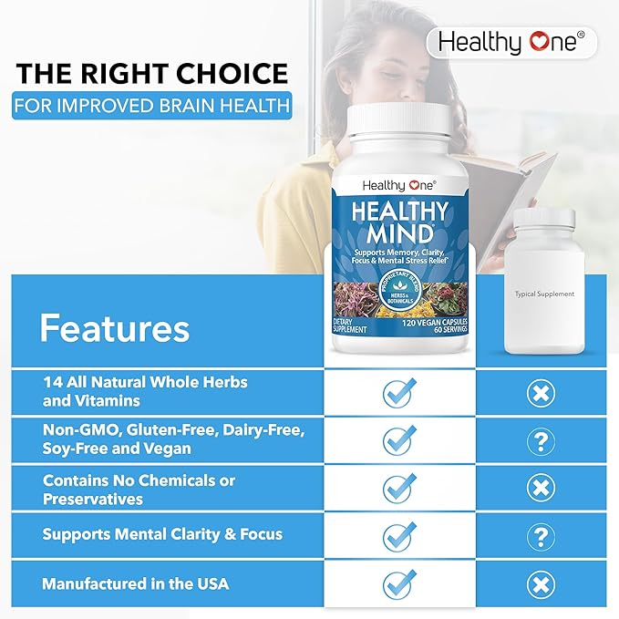 Healthy Mind - Safe for Teens - Brain Fog - Cognitive Function - Concentration - Focus - Neural Optimization - Mood - Ginkgo Biloba - Ginseng - Rhodiola - Bacopa - Gotu Kola - Green Tea - 60 Count