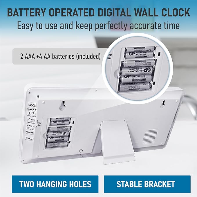 TXL 18.44" Large Digital Wall Clock with Backlight, Battery Operated Alarm Clock with Day, Date & Temperature, Jumbo Display Digital Count Up Down Timer Clock for Hoom,Classroom Room,Office