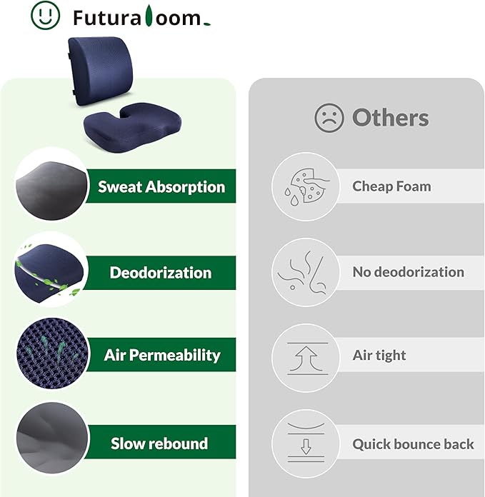 Charcoal Memory Foam Seat Cushion & Adjustable Lumbar Pillow Set - Back Support for Pain Relief (Sciatica,Tailbone),Washable & Non-Slip,Multipurpose for Office,Car,Wheelchair - Navy Blue