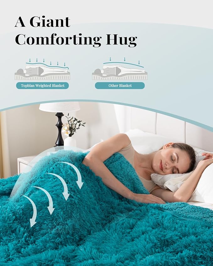 Topblan Fuzzy Sherpa Faux Fur Weighted Blanket 15lbs, Ultra Soft Reversible Plush Blanket with Luxury Long Fur and Shaggy Sherpa, Thick Heavy Blanket for Sleeping 60x80 inches Teal Green