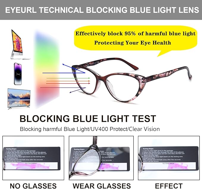EYEURL Cat Eye Reading Glasses for Women 2 Pair Blue Light Blocking Readers 2.75 Comfort Spring Hinge Lightweight Eyeglasses Anti Glare for Ladies