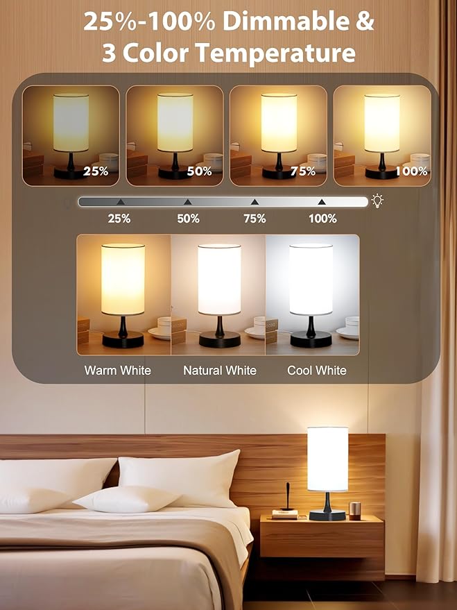 Light Therapy Lamp, 10000 Lux Daylight Lamp with 3 Color Temperatures, Adjustable Brightness, Timer & Memory Function, Sunlight Lamp(Black Base White Shade)