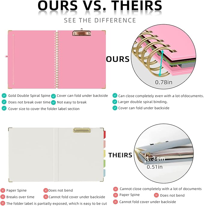 Ospelelf Clipboard with Storage 8.5 X 11，Padfolio Organizer, Spiral Portfolio Letter Size with Notepad, Pen Holder, 5 Extra Folder Divider Pages, Elastic Closure Nurse Office Essentials (Pink)