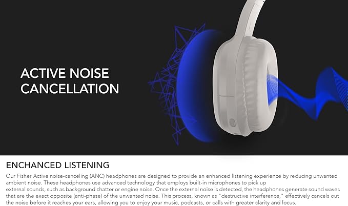 Fisher Active Noise Cancelling Headphones, Over Ear Wireless Bluetooth 5.3 w Microphone, Lightweight Comfortable Headset for Home Travel, 16H Playtime, Rechargeable, Hi-Res Sound Audio, Deep Bass