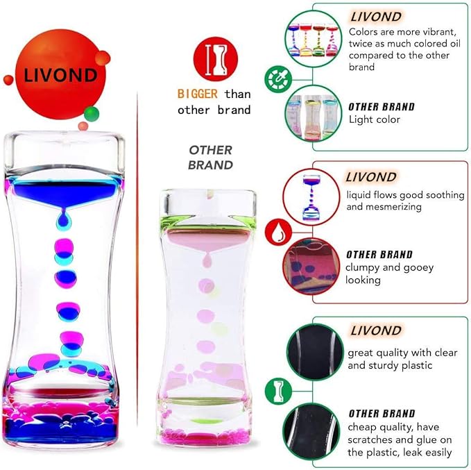 Liquid Motion Bubbler Sensory Timer, 2 Minute – Big Calming Sensory Bubble Toy for Kids with Autism ADHD Anxiety or Special Needs (3 Pack)
