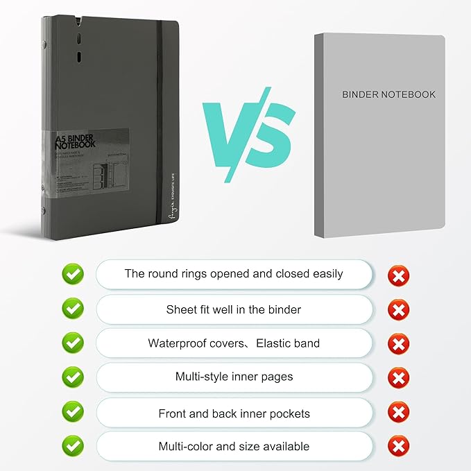 CAGIE A5 Binder 6 Ring Notebook with Dividers Refillable Planner Binder with Pockets, Refill Paper Include Planning Square Ruled and Dotted Pages, 6.89 x 9.25 In, (Grey, A5 Daily&Dot Page)