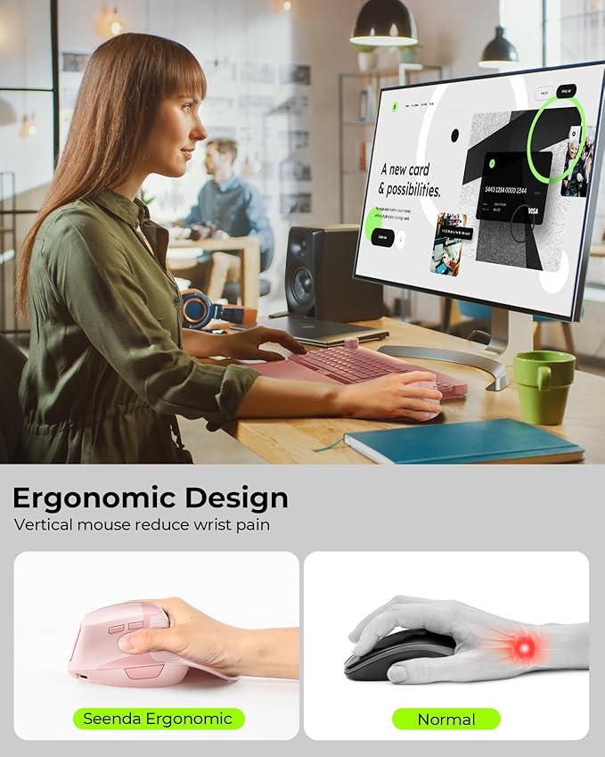 seenda Ergonomic Mouse Rechargeable, 2.4G USB & Type C Vertical Wireless Ergo Mouse with Instant Desktop Return Key, Quiet Click, Palm Rest, Anti-Slip Optical Mice for Mac OS, Windows, Pink