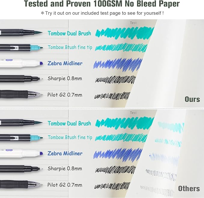 5 Pack College Ruled Notebook, 312 Numbered Pages Thick Notebooks Bulk, 100gsm No Bleed Paper Hardcover Leather Journal, Lined Journal Notebook Set for Women Men School Office, A5, Green