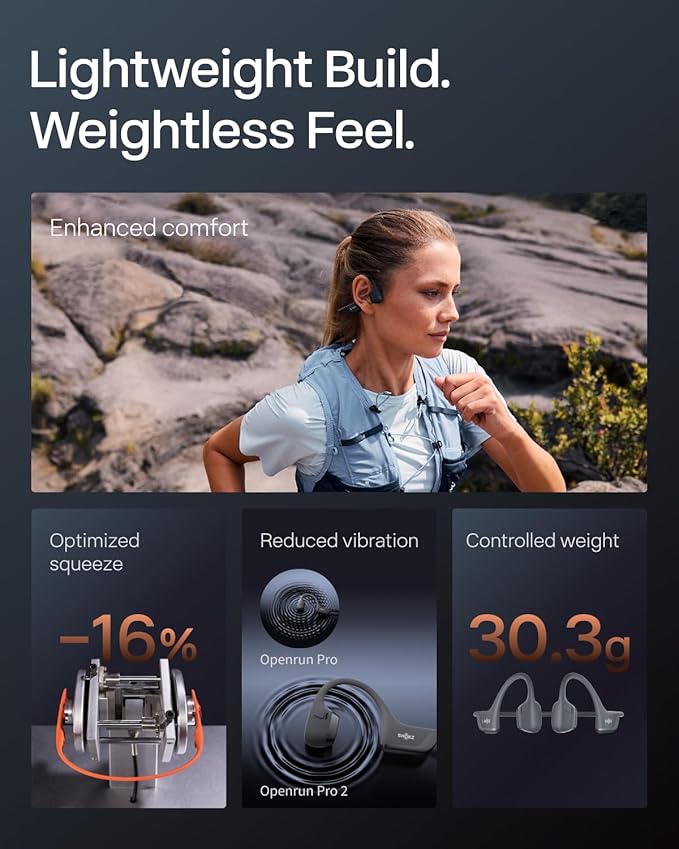 SHOKZ New OpenRun Pro 2 - Open-Ear, Bone Conduction Sport Headphones - with Reflective Strip - Sweat Resistant, Workout Headphones - Secure, Wireless, Comfortable Fit-Deep Bass and Smart Mic App