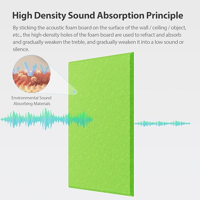 12 Pack Acoustic Panels Self Adhesive Sound Proof Foam, High Density Sound Acoustic Panel, 16X12X0.4 Inch 4:3 Rectangle Panels in Home, Office, Reccording Room, Studio, more(Fruit Green)