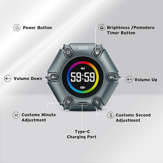 Printers Jack Timer, Visual Pomodoro Timer, Productivity Cube Mute & Vibration & Adjustable Sound Alert, for Office, ADHD, Study, Work, 3/5/10/25/30/60min & Custom Countdown - Iron Gray