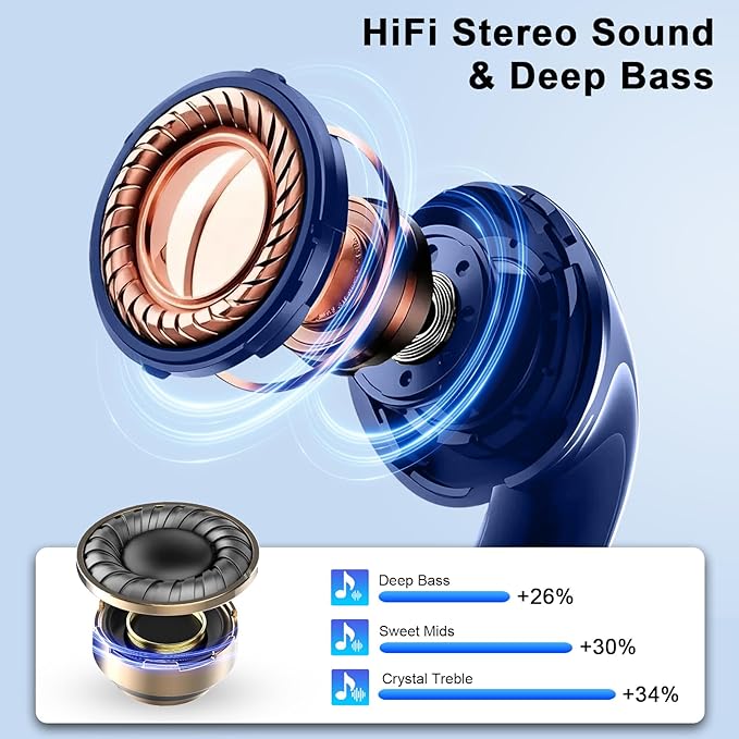 Wireless Earbuds, Bluetooth 5.4 Headphones in Ear, Mini Bluetooth Earbuds HiFi Stereo Deep Bass with 4 ENC Noise Cancelling Mic, Wireless Ear Buds 47H Long Playtime LED IP7 Waterproof USB-C(Blue)