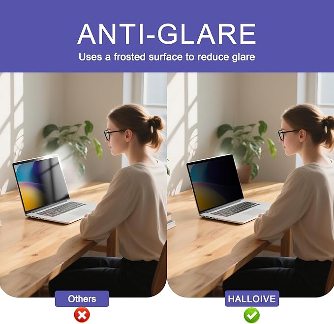 360° Privacy Screen Protector for MacBook Air 13.6/13 Inch (2022-2025, M2, M3，M4), Privacy Screen Filter for MacBook Air 13.6 Inch, Anti-Spy/Anti Fingerprint/Anti Blue Light/Anti Glare