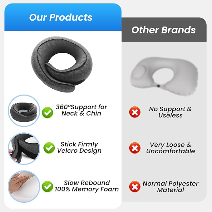 Badink® Memory Foam Neck Travel Pillow, Neck Pillow Airplane with MagicStrap – Adjustable Ergonomic Travel Pillow for Office/Airplane/Car, Washable Cover, Portable Cervical Support （Darkgrey）