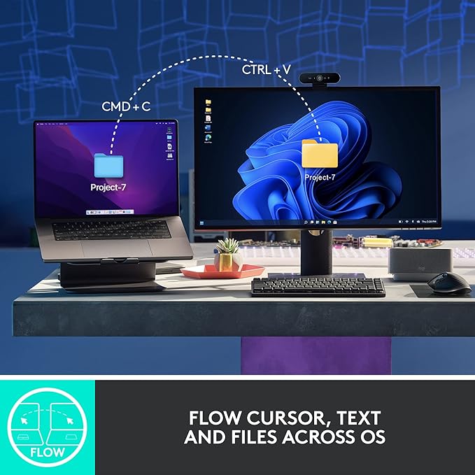 Logitech MX Master 3S Wireless Mouse Standard Edition with Logi Bolt USB Receiver, Ultra-fast Scrolling, Ergo, 8K DPI, Track on Glass, Quiet Clicks, USB-C, Bluetooth, Windows, Linux, Chrome- Pale Grey