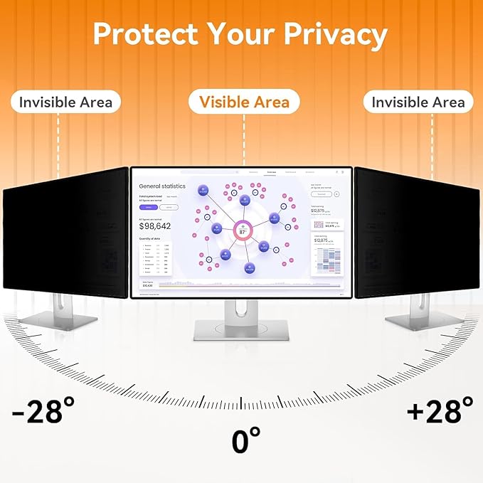 [5-Pack] 23.8 Inch Computer Privacy Screen for 16:9 Widescreen Monitor, Anti Glare Anti-UV Eye Protection Desktop PC LED Monitor Filter, Removable Anti-Scratch Screen Film 23in
