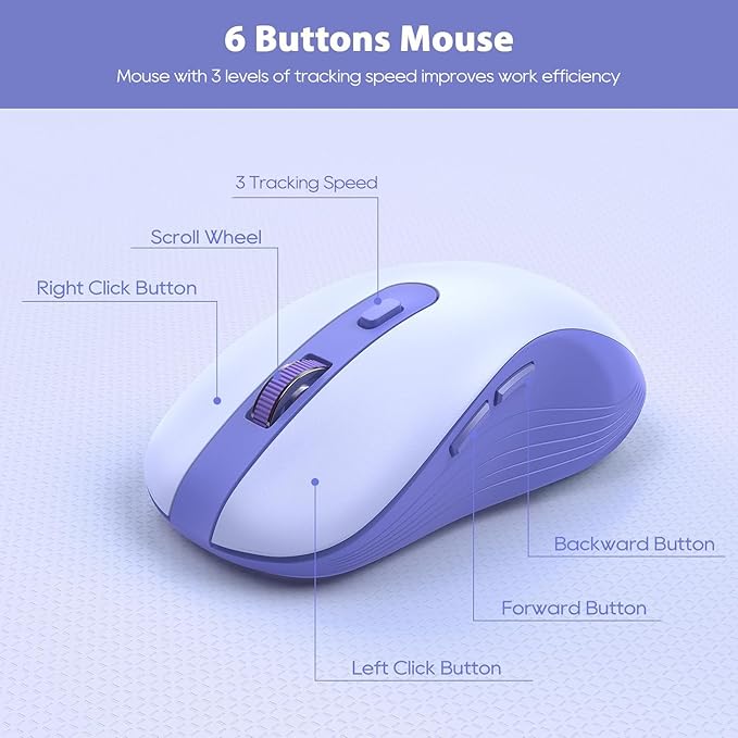 Wireless Keyboard and Mouse Combo, Retro Round Keycaps, Cute Full-Size Typewriter Keyboard with Phone Holder, Sleep Mode, Click Soft, 2.4GHz Cordless Connection for Windows/PC/Laptop (Purple-Colorful)