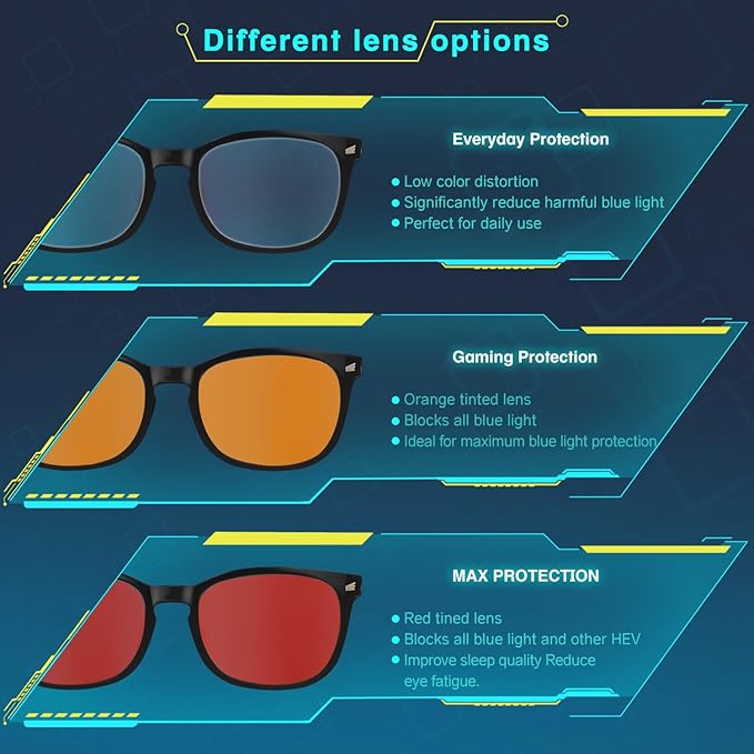 Red Lens Glasses Blue Light Glasses Men Women - 99.9% Blue Green Blocking for Computer, Gaming, TV, Phone Screens