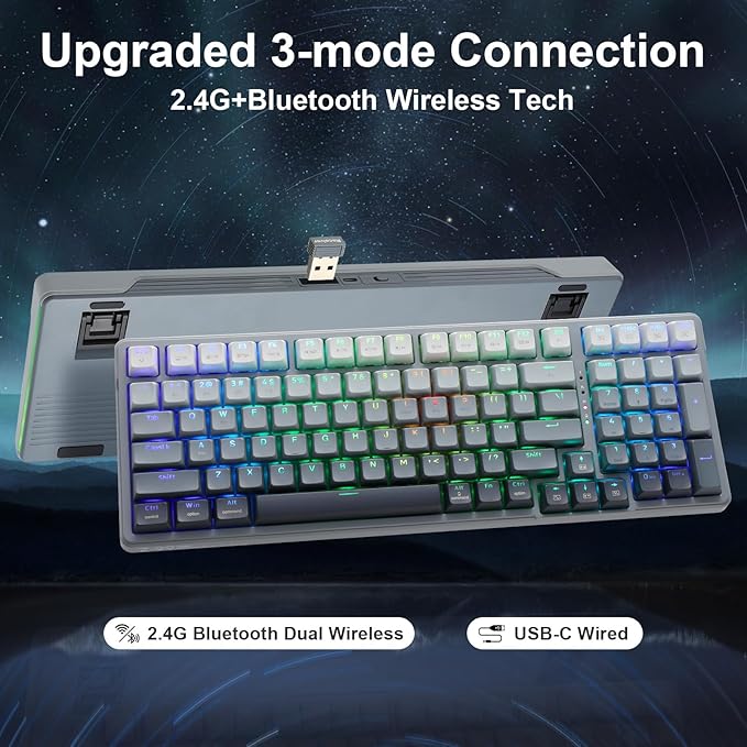 HUO JI E-YOOSO Wireless Mechanical Keyboard, Hot Swappable, Pre-lubed Blue Switches, Gasket Structure, Bluetooth/2.4GHz/USB-C, RGB Backlit,PBT Keycap Custom Gaming Keyboard for PC (Gray)