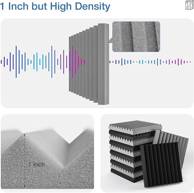 12 Pack Self-Adhesive Acoustic Panels - 1”X 12”X 12”Wall Panels - Quick-Recovery and High Density Sound Panels - Sound proof Acoustic Foam for Home Studio - Gray