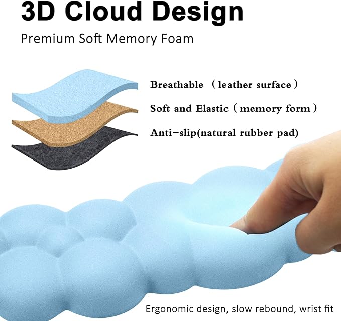 Cloud Keyboard and Mouse Wrist Rest Pad for Computer Arm Pain Relief- Ergonomic Wrist Support Mousepad with Non-Slip PU Base for Office, Gaming, and Home Use Anti-Fatigue(Blue)