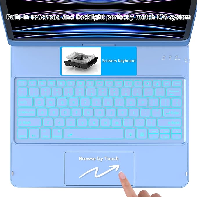 Keyboard Case for iPad Air 13 inch (M3/M2, 2025/2024), Backlit Keyboard for iPad Pro 12.9” inch (4th Gen 2020/ 3th Gen 2018) - Touch Trackpad - 360° Protective Case with Pencil Holder (Ocean Blue)