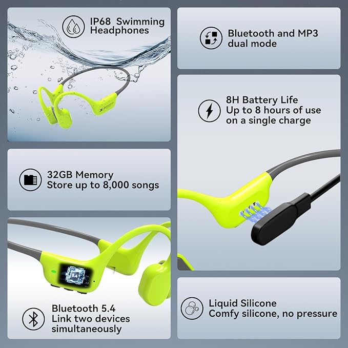 Swimming Headphones IP68 Waterproof, Open Ear Bone Conduction Headphones Bluetooth 5.4 with 32GB MP3 Player, Secure Comfort Underwater Swim Earbuds for Jogging Cycling Fitness-SurfAudio(Green)