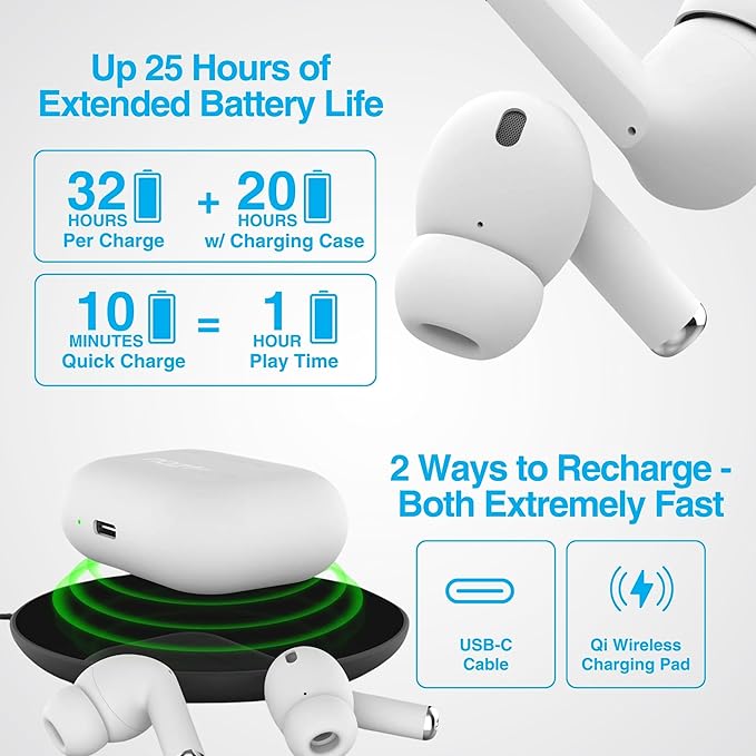 Naztech Xpods PRO Ear Buds - (White) True Wireless Earbuds Noise Cancelling Earbuds Wireless Bluetooth Earphone for Gym Sound Cancelling in Ear Headphones Fitness Earphones Includes Charging Case