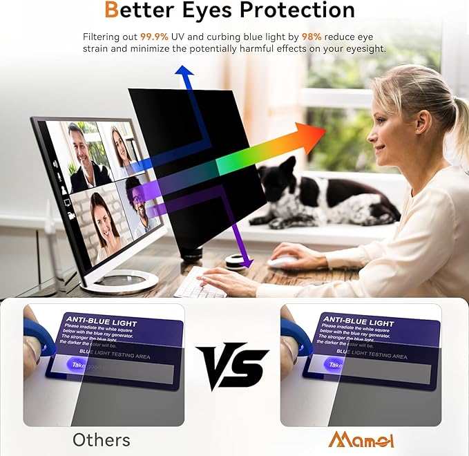 Mamol 23 Inch Computer Privacy Screen Filter for 16:9 Widescreen Monitor, Anti Glare & Blue Light Filter, Removable Computer Monitor Privacy Shield, Anti-Scratch Screen Protector Film 23 in